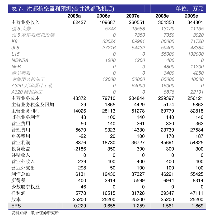 翰宇藥業(yè)攜手合作方簽署司美格魯肽注射液合作協(xié)議，強(qiáng)化第二類增值電信業(yè)務(wù)協(xié)同發(fā)展