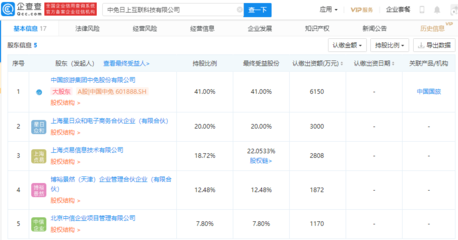 中國(guó)中免布局?jǐn)?shù)字新賽道，1.5億注冊(cè)資本成立互聯(lián)科技公司，劍指第二類增值電信業(yè)務(wù)